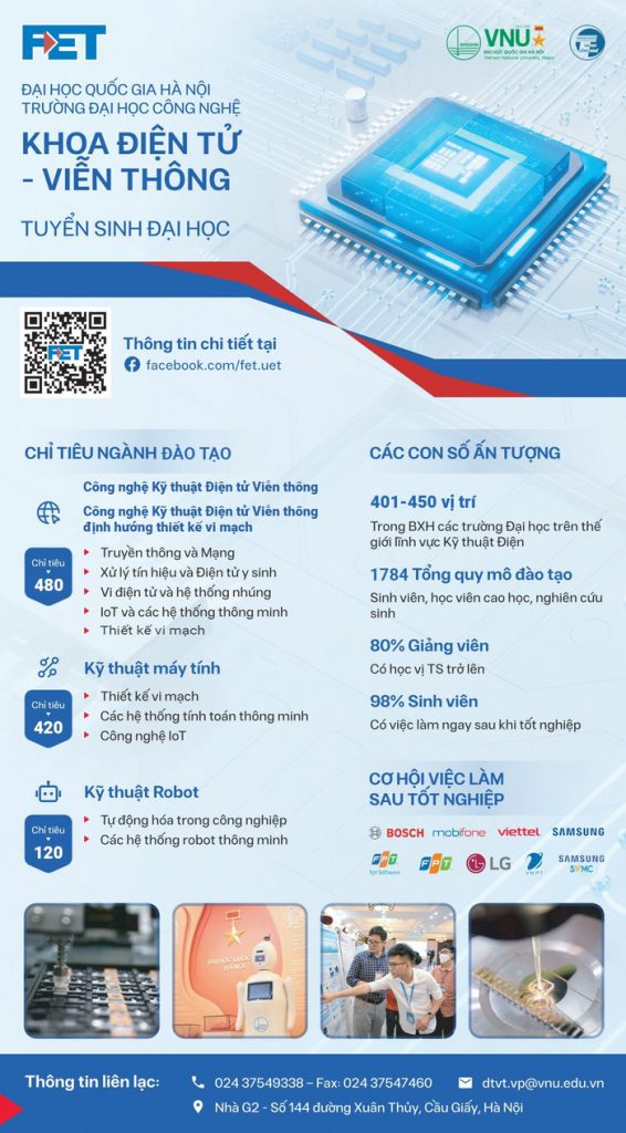 UET tuyển sinh Công nghệ kỹ thuật Điện tử - Viễn thông định hướng Thiết ...
