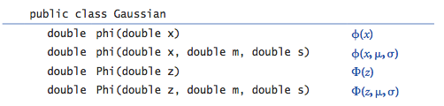 Gaussian API
