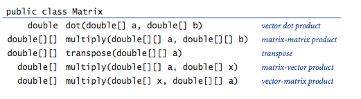 Matrix API