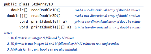 Standard array IO